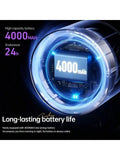 Cool Breeze Desk Fan
